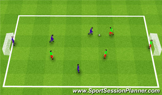 Football/Soccer Session Plan Drill (Colour): Screen 2