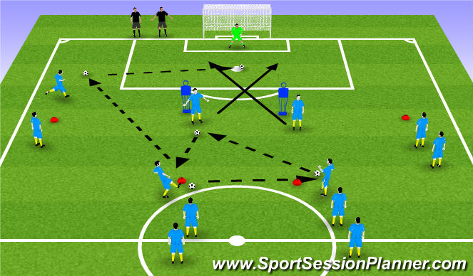 Football/Soccer Session Plan Drill (Colour): Screen 1