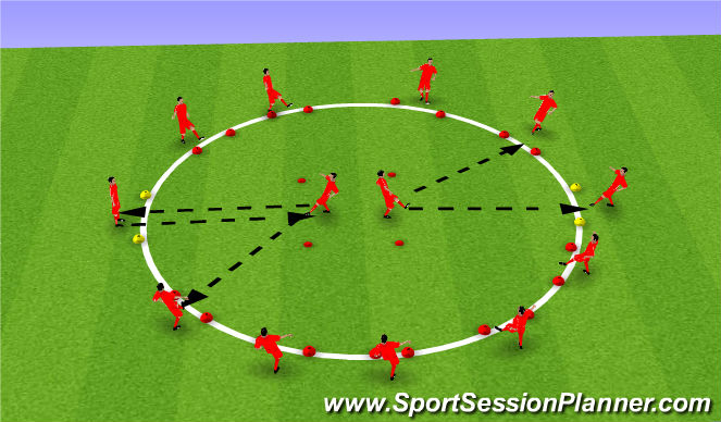 Football/Soccer Session Plan Drill (Colour): Screen 1