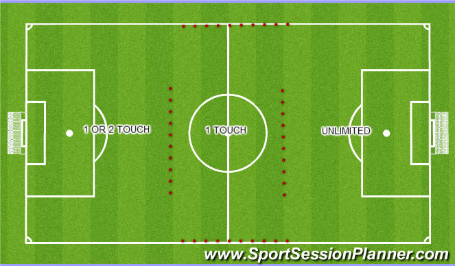 Football/Soccer: 1/2 touch (Technical: Ball Control, Moderate)