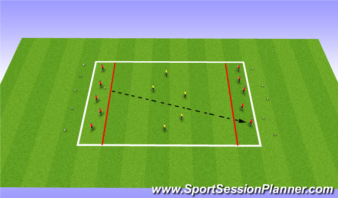 Football/Soccer Session Plan Drill (Colour): Long Passing - Piggy in the Middle