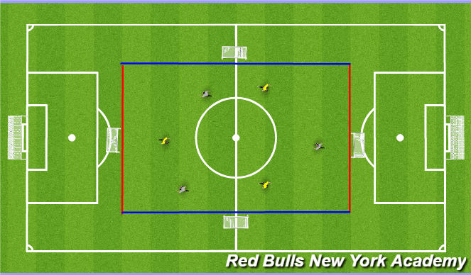 Football/Soccer Session Plan Drill (Colour): Free Play