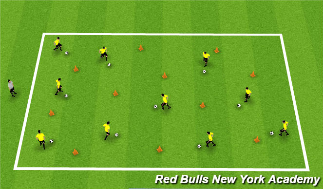 Football/Soccer Session Plan Drill (Colour): MINI KICK