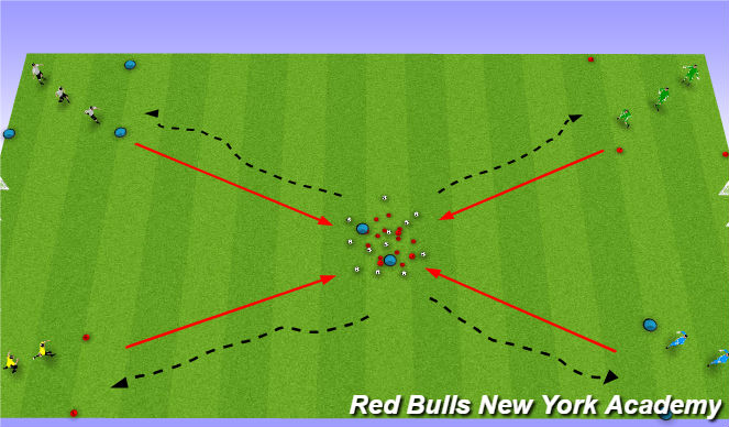 Football/Soccer Session Plan Drill (Colour): Game 4