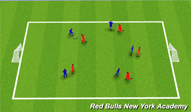 Football/Soccer Session Plan Drill (Colour): Man-Marking Game