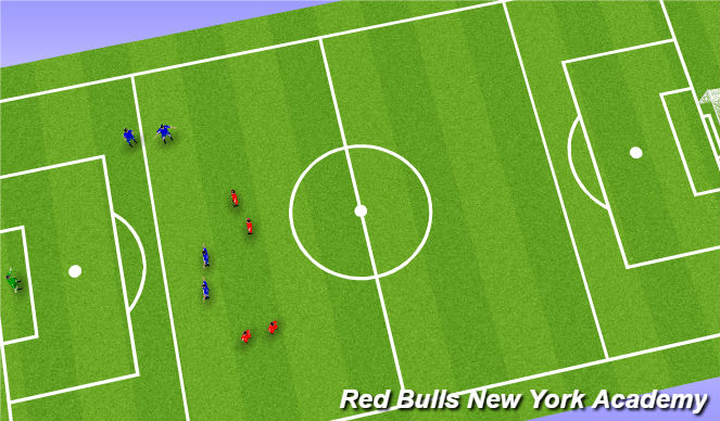 Football/Soccer Session Plan Drill (Colour): World Cup