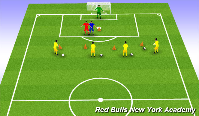 Football/Soccer Session Plan Drill (Colour): Defensive Heading