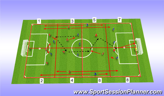 Football/Soccer Session Plan Drill (Colour): Game Prep