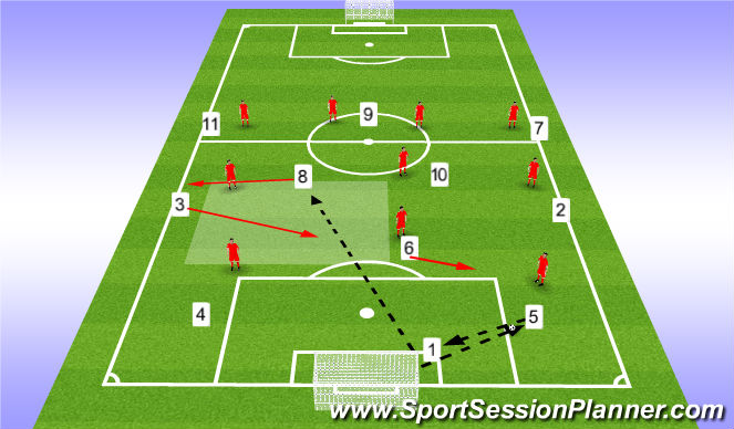 Football/Soccer Session Plan Drill (Colour): Screen 1