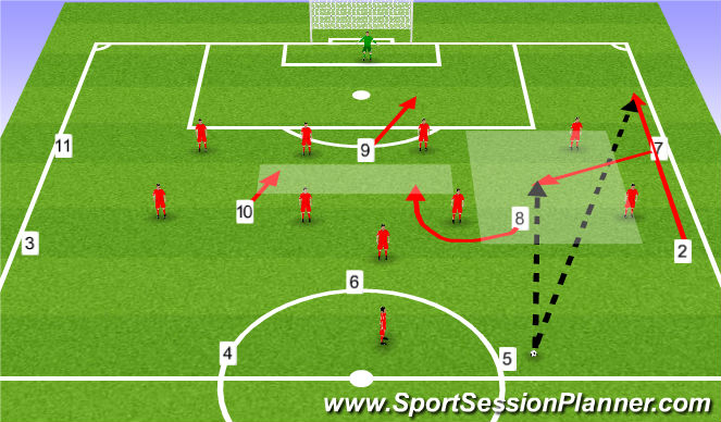 Football/Soccer Session Plan Drill (Colour): Screen 2