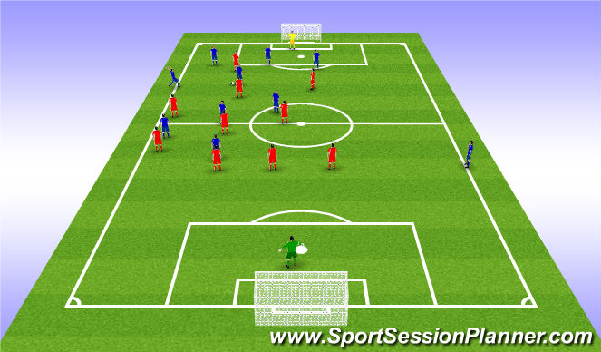 Football/Soccer Session Plan Drill (Colour): Animation 1