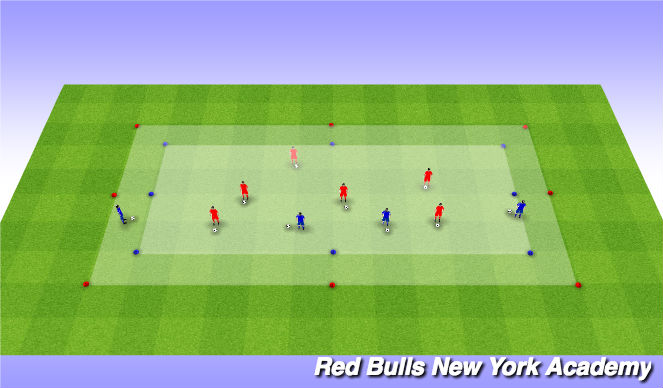 Football/Soccer Session Plan Drill (Colour): Ball Mastery