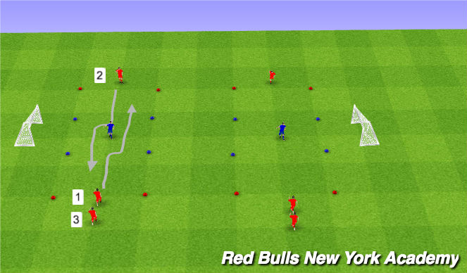 Football/Soccer Session Plan Drill (Colour): Skill Development