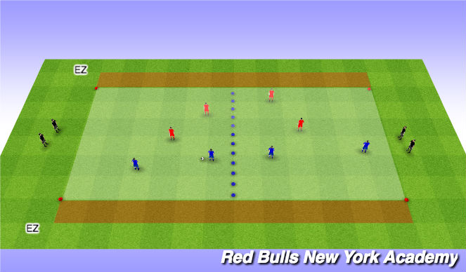 Football/Soccer Session Plan Drill (Colour): Individual/Group Tactics