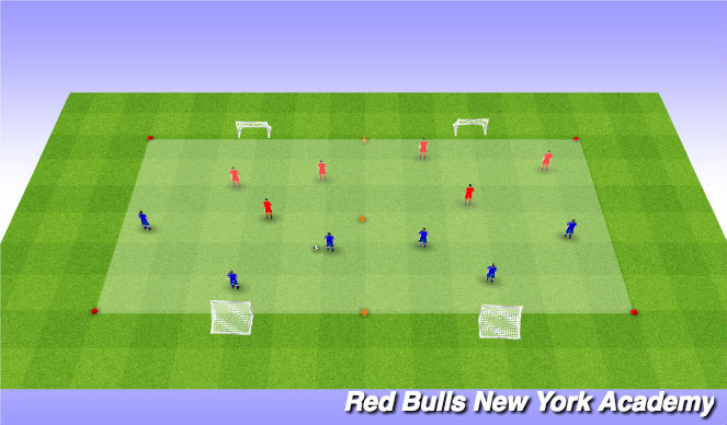 Football/Soccer Session Plan Drill (Colour): End Game