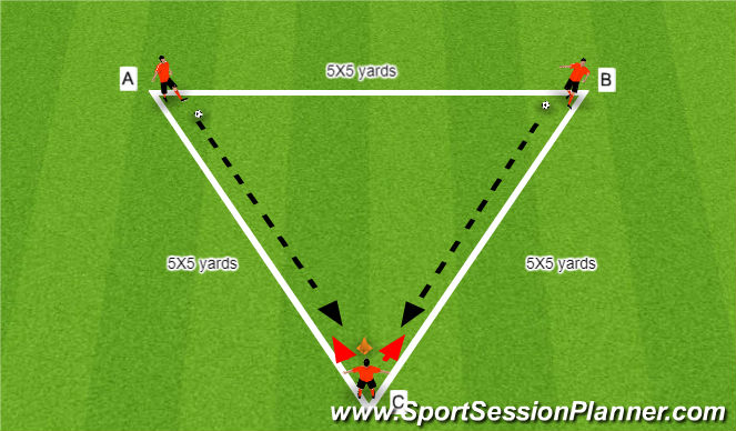 Football/Soccer Session Plan Drill (Colour): Triangle Passing 1