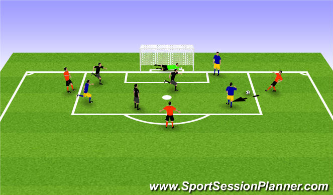 Football/Soccer Session Plan Drill (Colour): 18 Yard Game