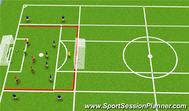 Football/Soccer Session Plan Drill (Colour): Finishing game