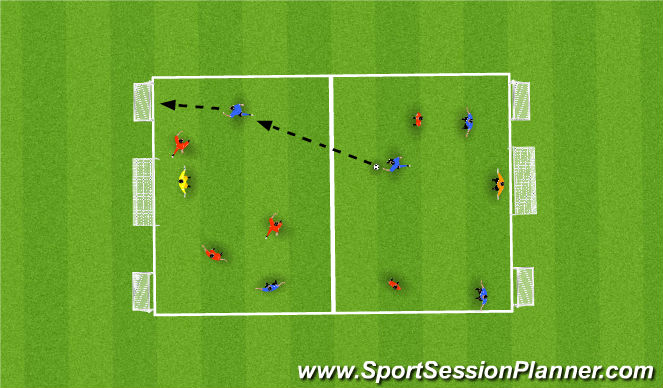 Football/Soccer Session Plan Drill (Colour): SSG 1