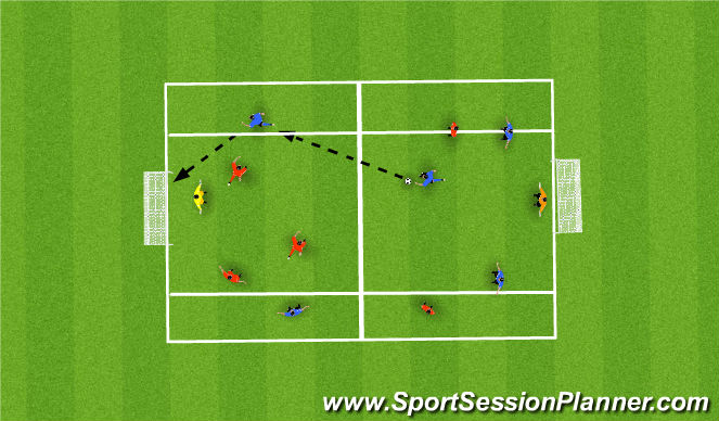 Football/Soccer Session Plan Drill (Colour): SSG 2