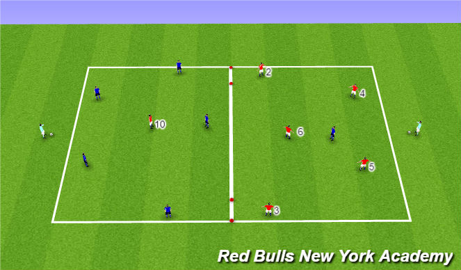 Football/Soccer Session Plan Drill (Colour): Technical Practice