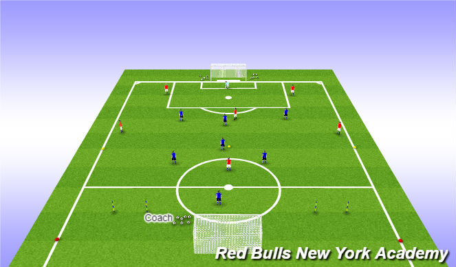 Football/Soccer Session Plan Drill (Colour): Skill Practice