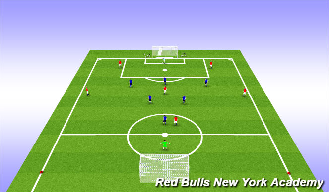 Football/Soccer Session Plan Drill (Colour): Scenario Game