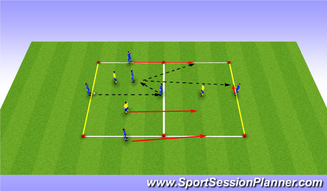 Football/Soccer Session Plan Drill (Colour): 6v3 Rondo (5v2)