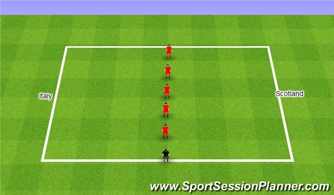 Football/Soccer Session Plan Drill (Colour): Gym Night Dec 3rd