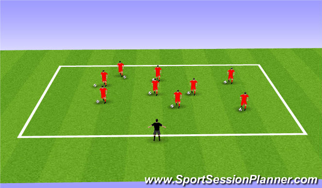 Football/Soccer Session Plan Drill (Colour): Fall ODP Week 12 3rd Session