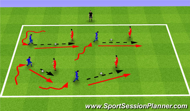 Football/Soccer Session Plan Drill (Colour): Fall ODP Week 9 1st Session