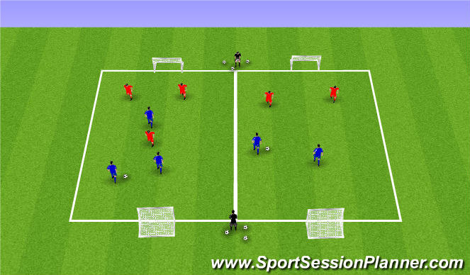 Football/Soccer Session Plan Drill (Colour): Fall ODP Week 12 2nd session