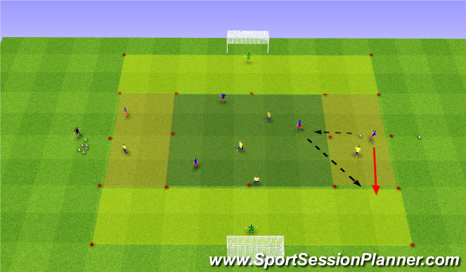 Football/Soccer Session Plan Drill (Colour): 5v5 Penetration - Zones