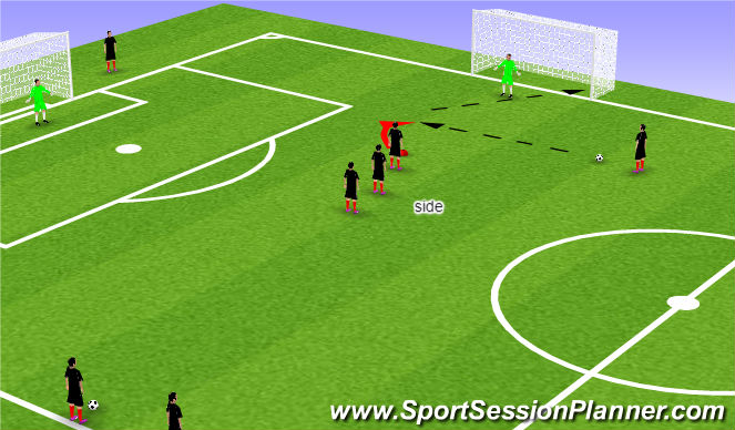 Football/Soccer Session Plan Drill (Colour): Side shot