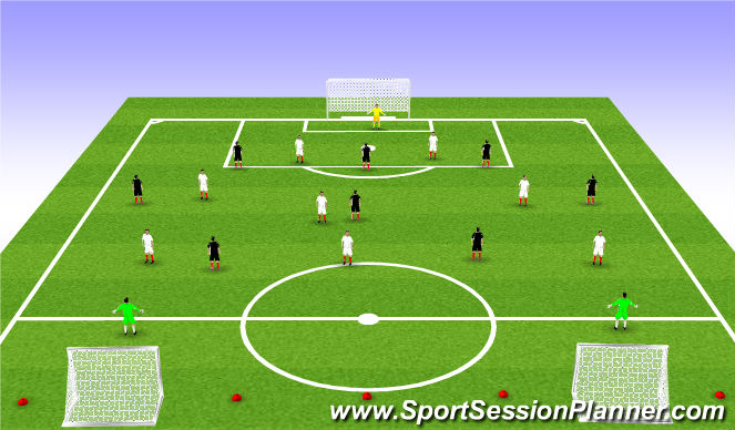 Football/Soccer Session Plan Drill (Colour): 3 goal game