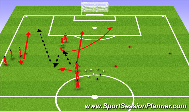 Football/Soccer Session Plan Drill (Colour): Crossing & finishing