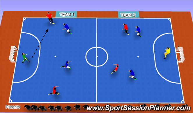 Futsal Session Plan Drill (Colour): Futsal field diagram