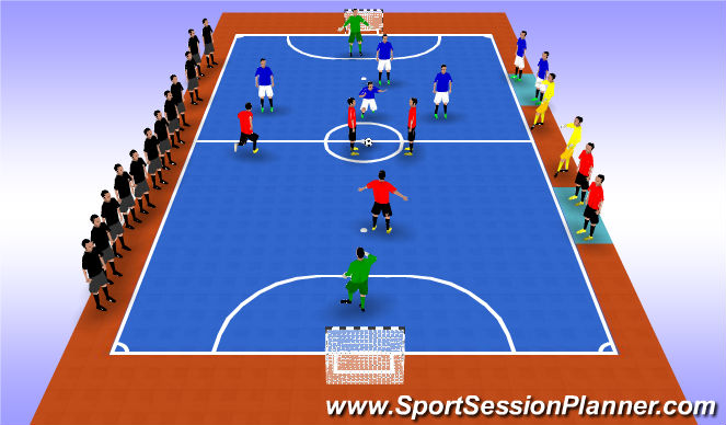 Futsal Session Plan Drill (Colour): Futsal field diagram 2