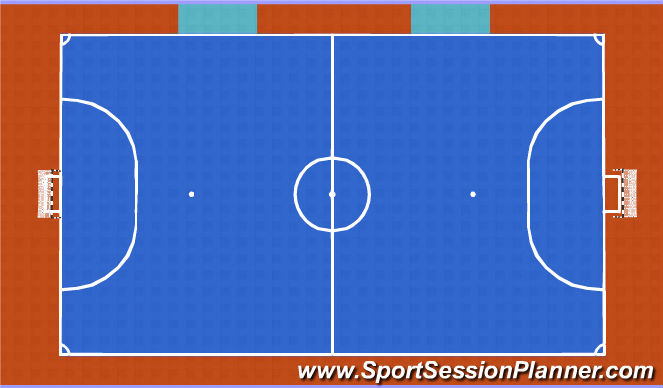 Futsal Session Plan Drill (Colour): Screen 3