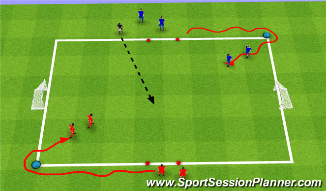 Football/Soccer Session Plan Drill (Colour): Activity 1