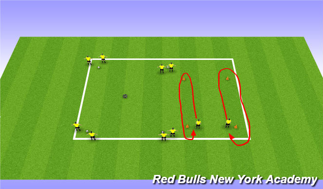 Football/Soccer Session Plan Drill (Colour): Juggling and SAQ