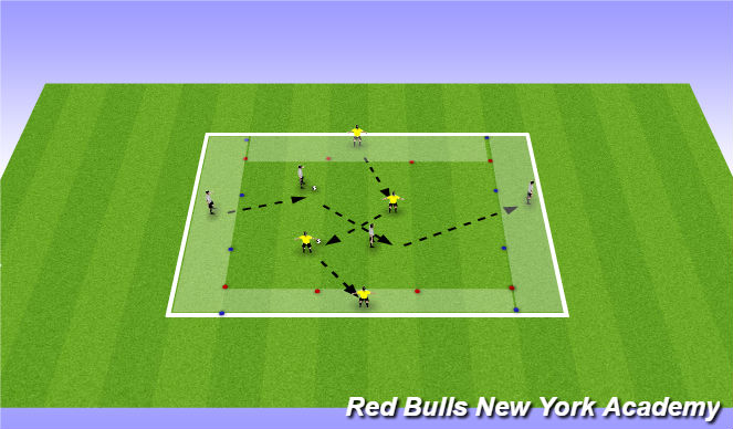 Football/Soccer Session Plan Drill (Colour): Tech Reps - Opposed