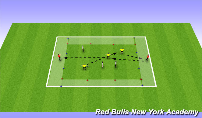 Football/Soccer Session Plan Drill (Colour): Main Activity