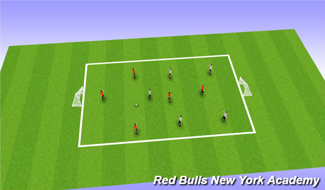 Football/Soccer Session Plan Drill (Colour): Free Play