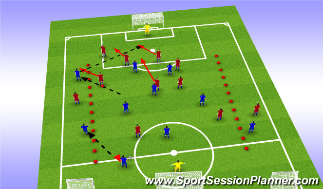 Football/Soccer Session Plan Drill (Colour): Screen 2