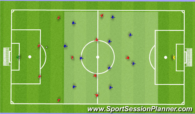 Football/Soccer Session Plan Drill (Colour): Animation 1