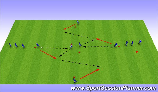 Football/Soccer Session Plan Drill (Colour): Plus Passing Combination