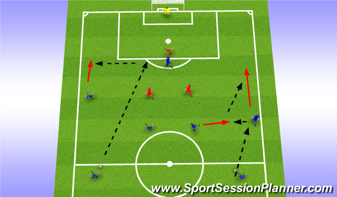 Football/Soccer Session Plan Drill (Colour): Combinations From The First Ball Out The Back