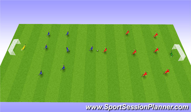 Football/Soccer Session Plan Drill (Colour): Game Phase