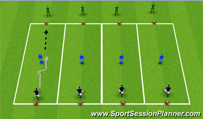 Football Soccer Week 1 U11 U12 Session 2 Dribbling To Beat An Opponent Technical Dribbling And Rwb Beginner